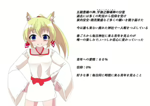 Page 2 of Noja Loli Kami to Imouto no Fukushuu - preview thumbnail
