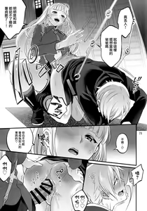 Page 29 of Otona ni Natte mo Kawarazu Futanari Elle ni Furimawasareru! | 即使成为大人了还要被扶她艾儿牵着鼻子走！ - preview thumbnail