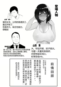 Page 2 of Boku dake ni Amaesasete Kureru Kyonyuu JK Tsuma o Hoka no Otoko ni Dakasete Mita 5 - preview thumbnail
