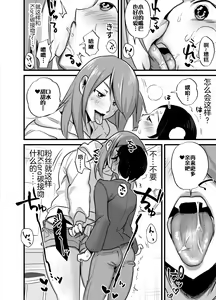 Page 7 of Futanari Idol no Seishori mo Manager no Shigoto desu! - preview thumbnail