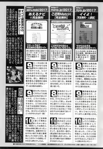 Page 202 of COMIC TENMA 2008-01 - preview thumbnail