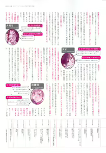 Page 140 of BE・BOY GOLD 2015-02 - preview thumbnail