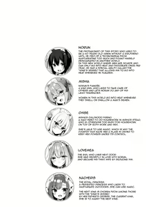 Page 4 of Boku no Risou no Isekai Seikatsu - My ideal different world life  10 | My Ideal Life In A Different World 10 - preview thumbnail
