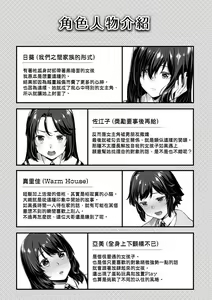 Page 193 of Omoiroha | 性春進行式 - preview thumbnail
