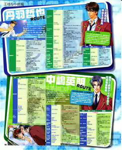 Page 54 of Cool-B Vol.29 2010-01 - preview thumbnail