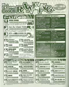 Page 118 of Cool-B Vol.35 2011-01 - preview thumbnail