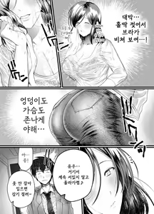Page 14 of Haha to Nureru Hi | 엄마랑 젖어 드는 날 - preview thumbnail