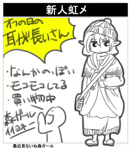 Page 494 of Motto Koakuma Ecchi to, An'i na Yatsu wo Matometa Yatsu - preview thumbnail