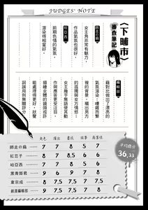 Page 172 of 未來Ａ書目錄 - preview thumbnail