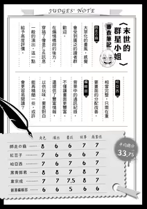 Page 232 of 未來Ａ書目錄 - preview thumbnail