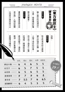 Page 348 of 未來Ａ書目錄 - preview thumbnail