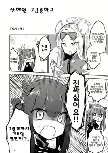 Page 5 of Konna Kivotos ga Atte Tamaruka Hon. | 이런 키보토스가 있을 리가 없어 책. - preview thumbnail