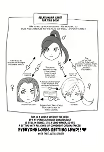 Page 3 of Soutou no Washi - preview thumbnail