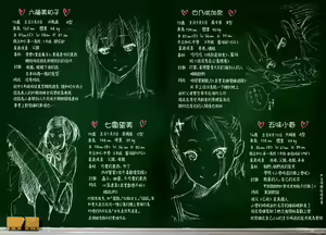 Page 236 of Houkago Vanilla - Vanilla girls of After school - preview thumbnail