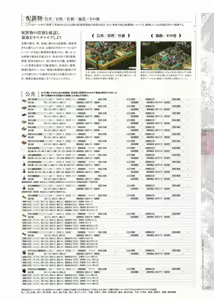 Page 161 of Madou Koukaku ~Yami no Tsuki Megami wa Doukoku de Utau~ Perfect Guidebook - preview thumbnail