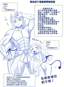 Page 128 of Akuma Musume Kankin Nisshi Series - preview thumbnail