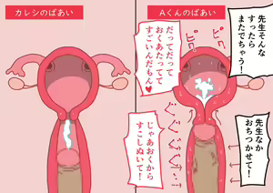 Page 85 of Boku no Natsuyasumi Sakubun - preview thumbnail