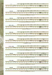 Page 212 of Fuukan no Grasesta Perfect Guidebook - preview thumbnail