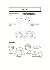 Page 86 of Hikaru Hayashi - Techniques For Drawing Female Manga Characters - preview thumbnail