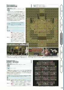 Page 142 of Amayui Labyrinth Meister Perfect Guidebook - preview thumbnail