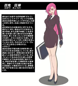 Page 12 of Seigi no Heroine Buzama Haiboku Shuu 7 - preview thumbnail