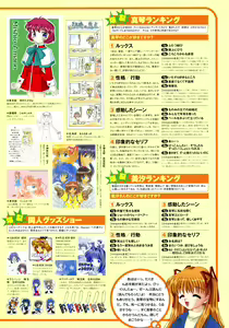 Page 168 of Kanon Visual Fan Book - preview thumbnail