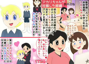 Page 25 of "Ninshin Kyuuzou" 2020-nen Kyuukouchuu no Gakusei Seikatsu "Reiwa 2-nen Kinkyuu Seikyouiku Manga" - preview thumbnail