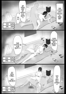 Page 25 of Iinchou o Saimin de NTR ru! | 위원장을 최면으로 NTR 하기! - preview thumbnail
