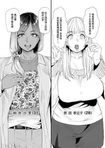 Page 25 of Konkatsu Harem Share-House - preview thumbnail
