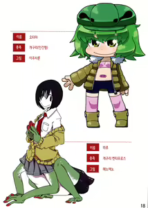 Page 19 of Jingai Fuuzoku Magazine 2 - preview thumbnail
