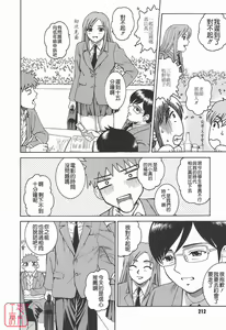 Page 212 of Himitsu Jugyou - preview thumbnail