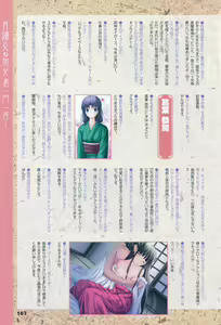 Page 177 of Tsukikagerou Official Visual Comic Anthology - preview thumbnail