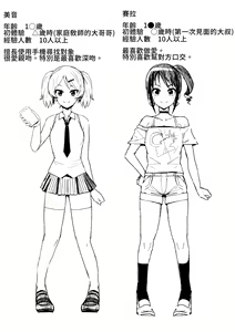 Page 4 of LITTLE BITCH PLANET Vol. 4 | 小小碧池星球 4 (decensored) - preview thumbnail