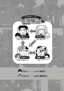 Page 3 of Zenzen Muchuu ja Nai - preview thumbnail