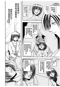 Page 164 of Shimai Shiiku Choukyou - preview thumbnail