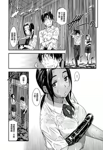 Page 12 of Watashi Ecchi desu yo? - Do you wanna play H life? | 我非常的好色喔 - preview thumbnail