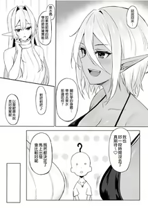 Page 79 of 异世界召甘 - preview thumbnail