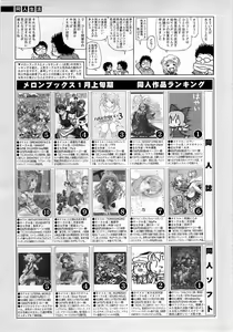 Page 261 of COMIC Sigma 2009-03 Extra Vol.29 - preview thumbnail