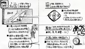 Page 1294 of Artist-∞ちゃん - preview thumbnail