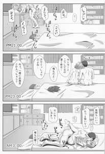 Page 22 of Kiss Shitenakya Renshuu nan dakara ne - preview thumbnail