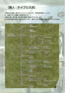 Page 104 of Kichikuou Rance First Press Release Book - preview thumbnail