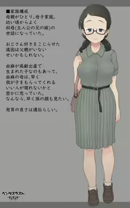 Page 365 of Onnanoko datte Saiminjutsu ga Tsukaitai! - preview thumbnail