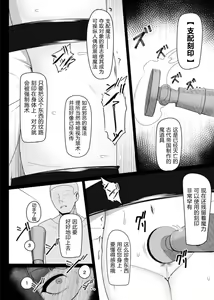 Page 12 of Shihai Kokuin Takabisha na Onna Majutsushi ga Shiranai Aida ni Omocha ni Sareru - preview thumbnail