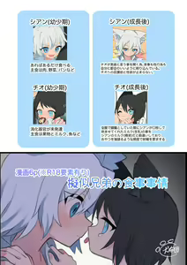 Page 9 of Giji Kyoudai no Shokuji Jijou - preview thumbnail