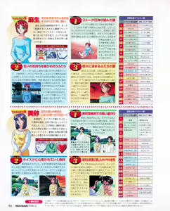 Page 94 of Tech Gian 026 - preview thumbnail