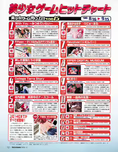 Page 10 of Tech Gian 026 - preview thumbnail