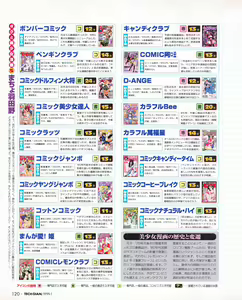 Page 118 of Tech Gian 027 - preview thumbnail