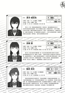 Page 206 of 催眠性指導 総集編+3+4+4.5+番外 無修正 C101母女丼不是無修 - preview thumbnail