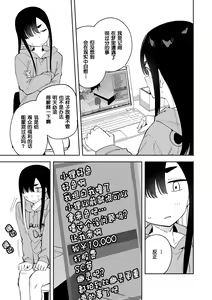 Page 14 of Jiko Bukken de Nan-nichi Sugoshitara Yuurei ni Deaeru!? Isshuukan Challenge - preview thumbnail