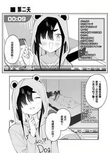 Page 18 of Jiko Bukken de Nan-nichi Sugoshitara Yuurei ni Deaeru!? Isshuukan Challenge - preview thumbnail